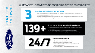 2021 Ford F-350SD XL