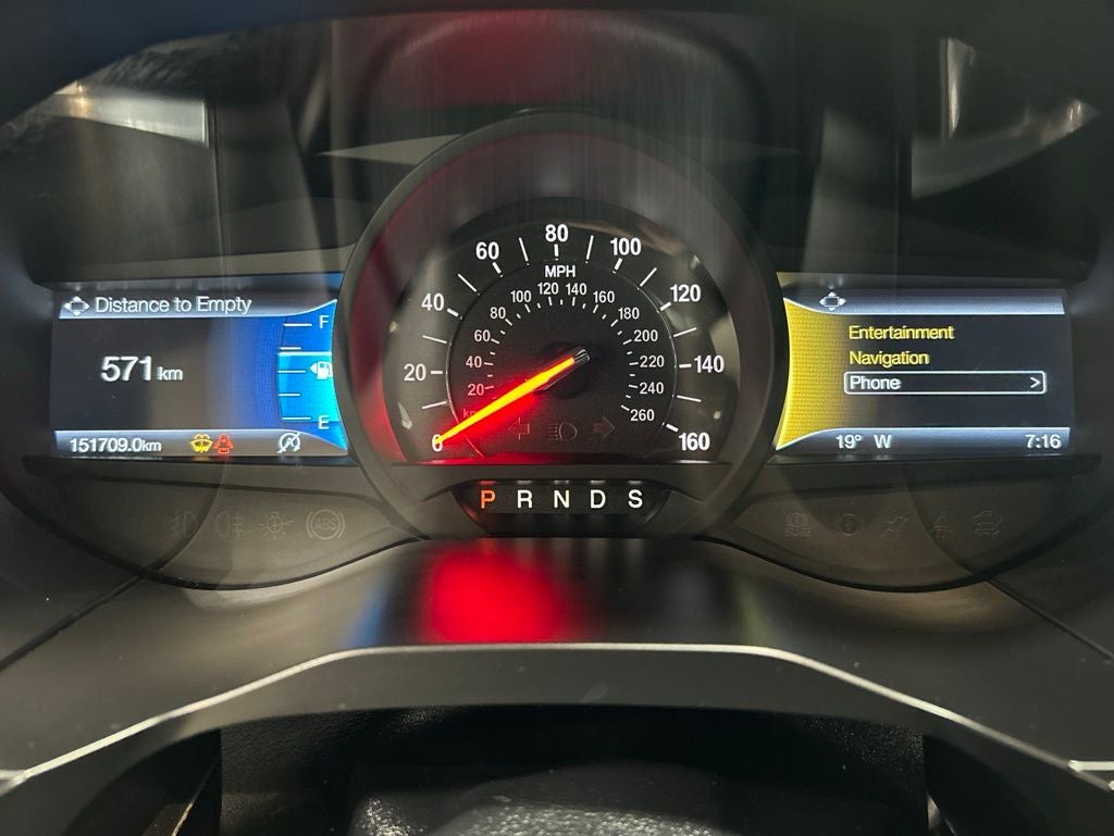 2019 Ford Edge ST